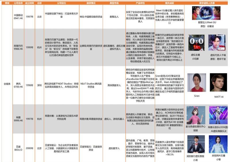 新奥好彩免费资料大全,最佳精选解释定义_GM版97.797