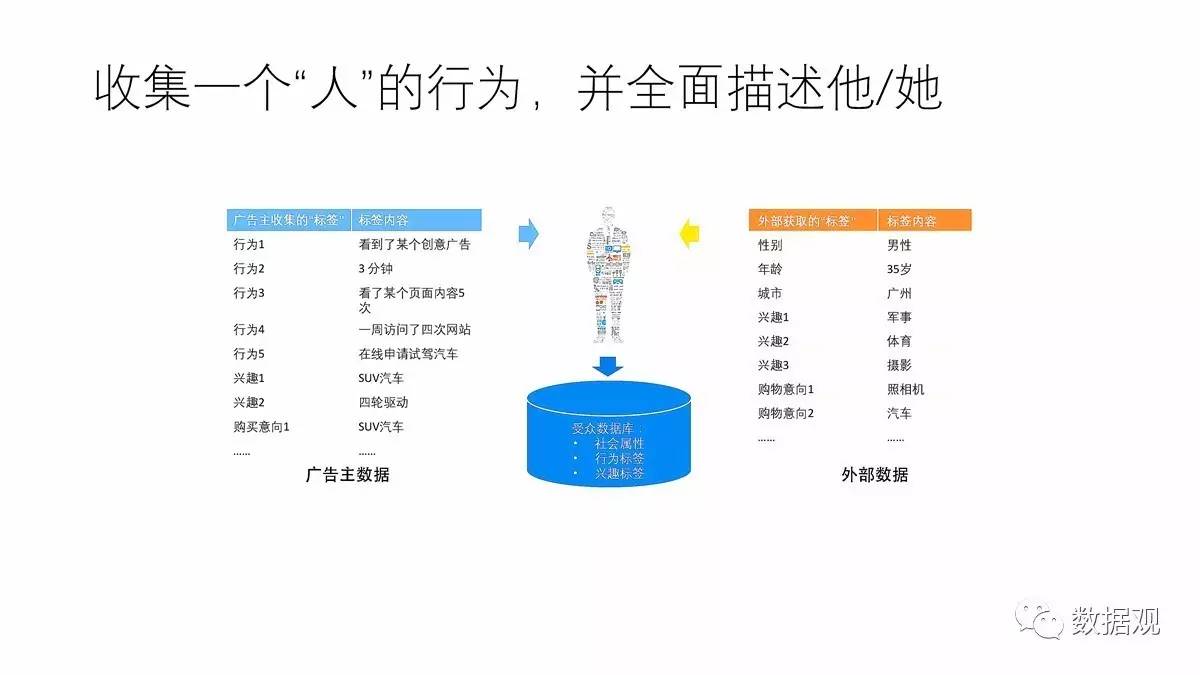 大众网澳门大众网论坛,数据设计驱动策略_SHD32.959