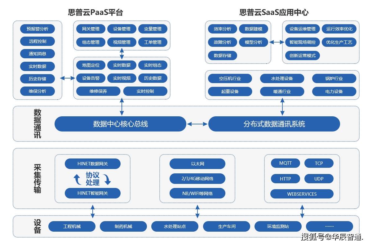 新奥48图库免费资料图,深层执行数据策略_安卓79.208