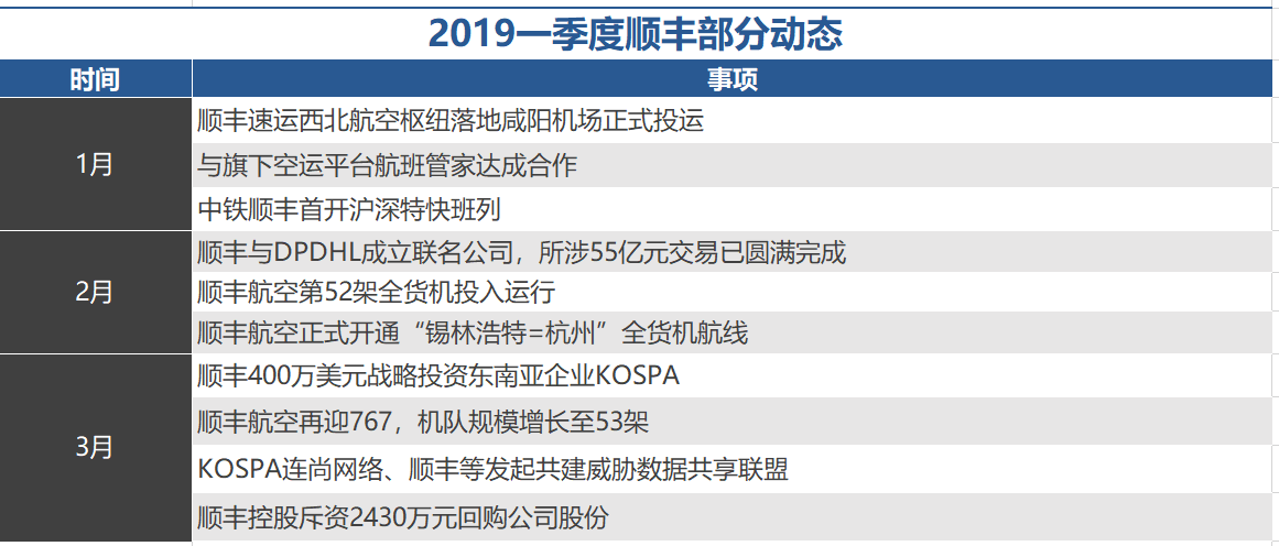 新澳好彩免费资料查询小龙女,精细化方案实施_专家版52.495
