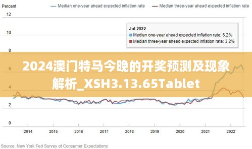 澳门传真资料查询2024年,统计分析解释定义_增强版48.349