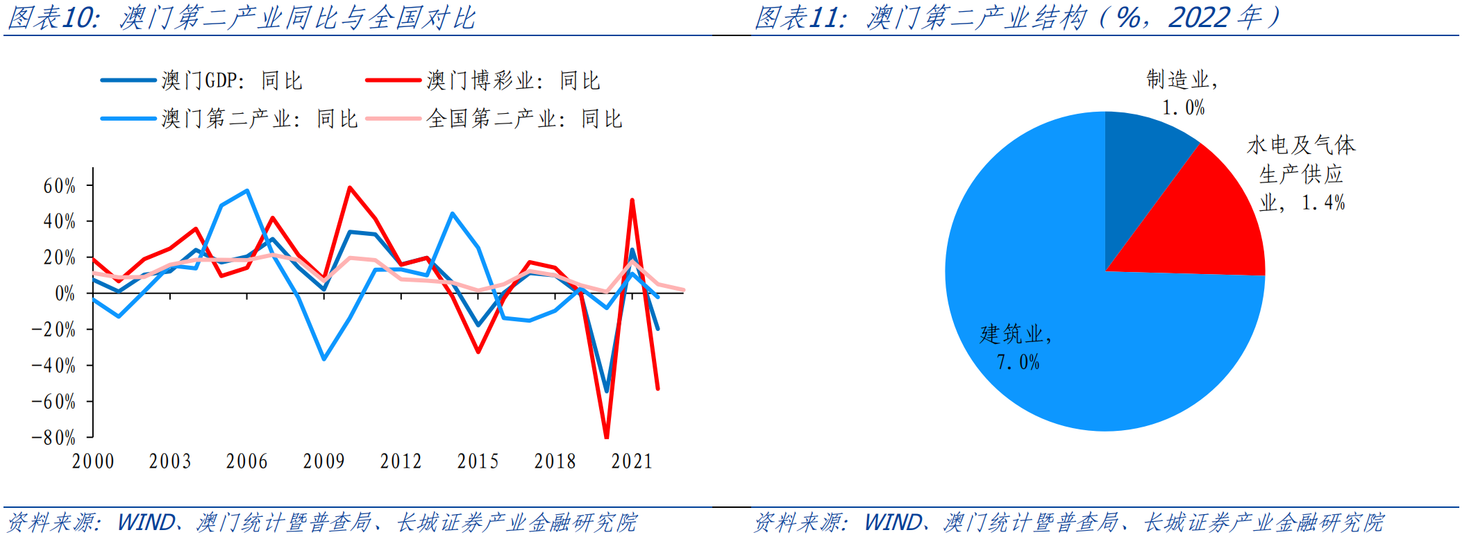 开澳门开结果,实地分析考察数据_5DM43.406