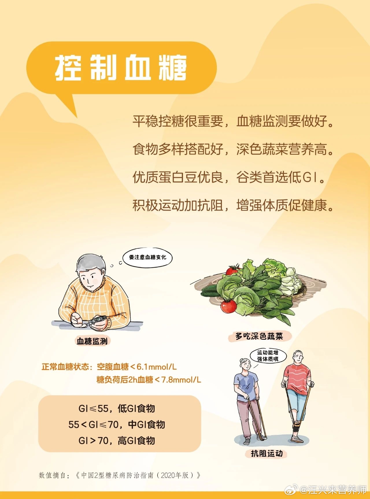 日常膳食搭配对维持血糖平衡至关重要