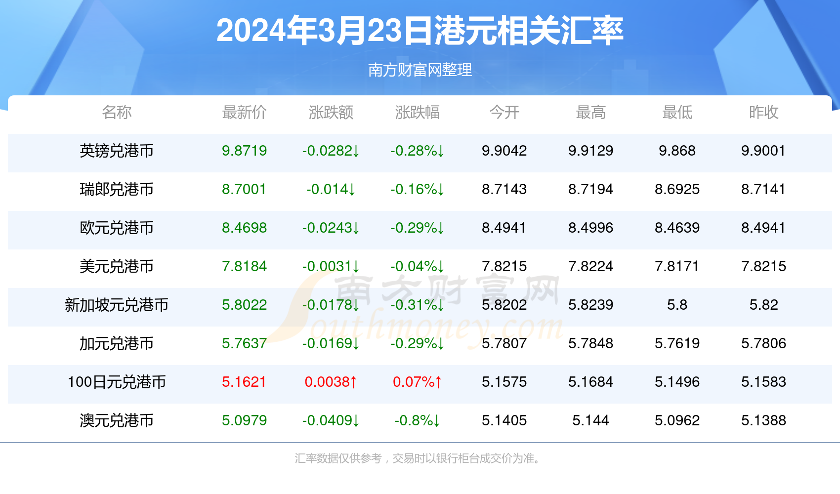 2024年新澳今天最新开奖资料,全面解答解释落实_3DM36.30.79