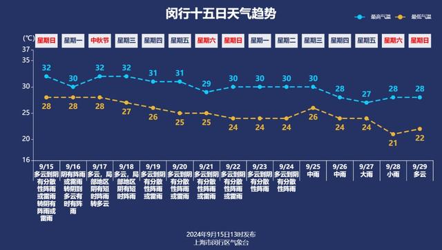 新澳精准资料免费提供265期,效率资料解释定义_The51.450