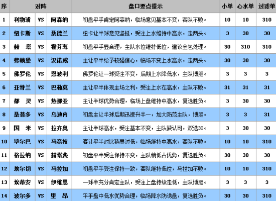 澳门王中王100%的资料三中三,快速响应计划分析_4K52.484