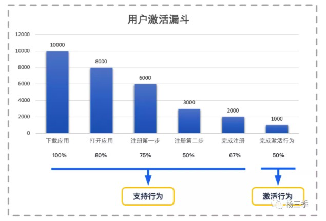 新澳门2024年正版免费公开,全面执行数据设计_FHD版29.189