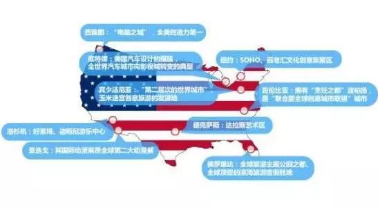 创意产业在当代社会的独特地位与影响力