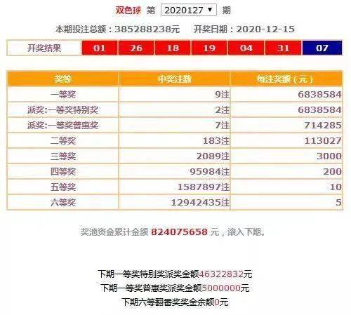 六会彩生肖开奖结果,社会责任方案执行_FT67.215