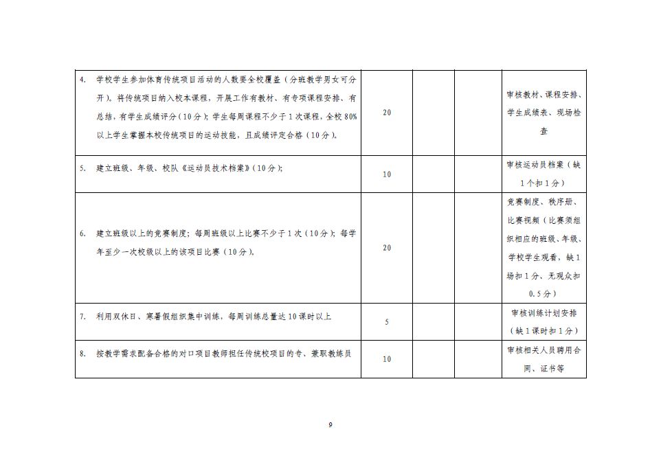 2004新奥门内部精准资料免费大全,定性评估说明_运动版39.709