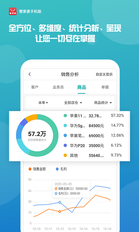 管家婆正版管家,实地数据评估执行_移动版12.566