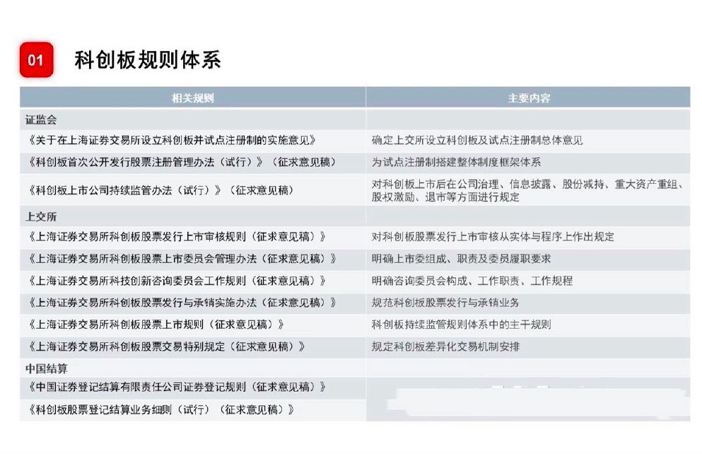 静待花开 第7页