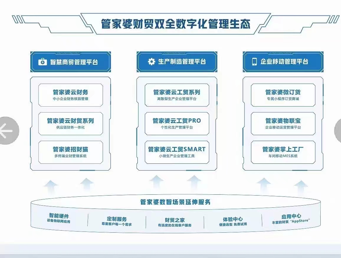 管家婆一肖一码最准资料公开,整体规划执行讲解_Prestige62.651