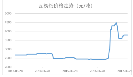 新澳全年资料免费公开,实地评估说明_iShop82.53