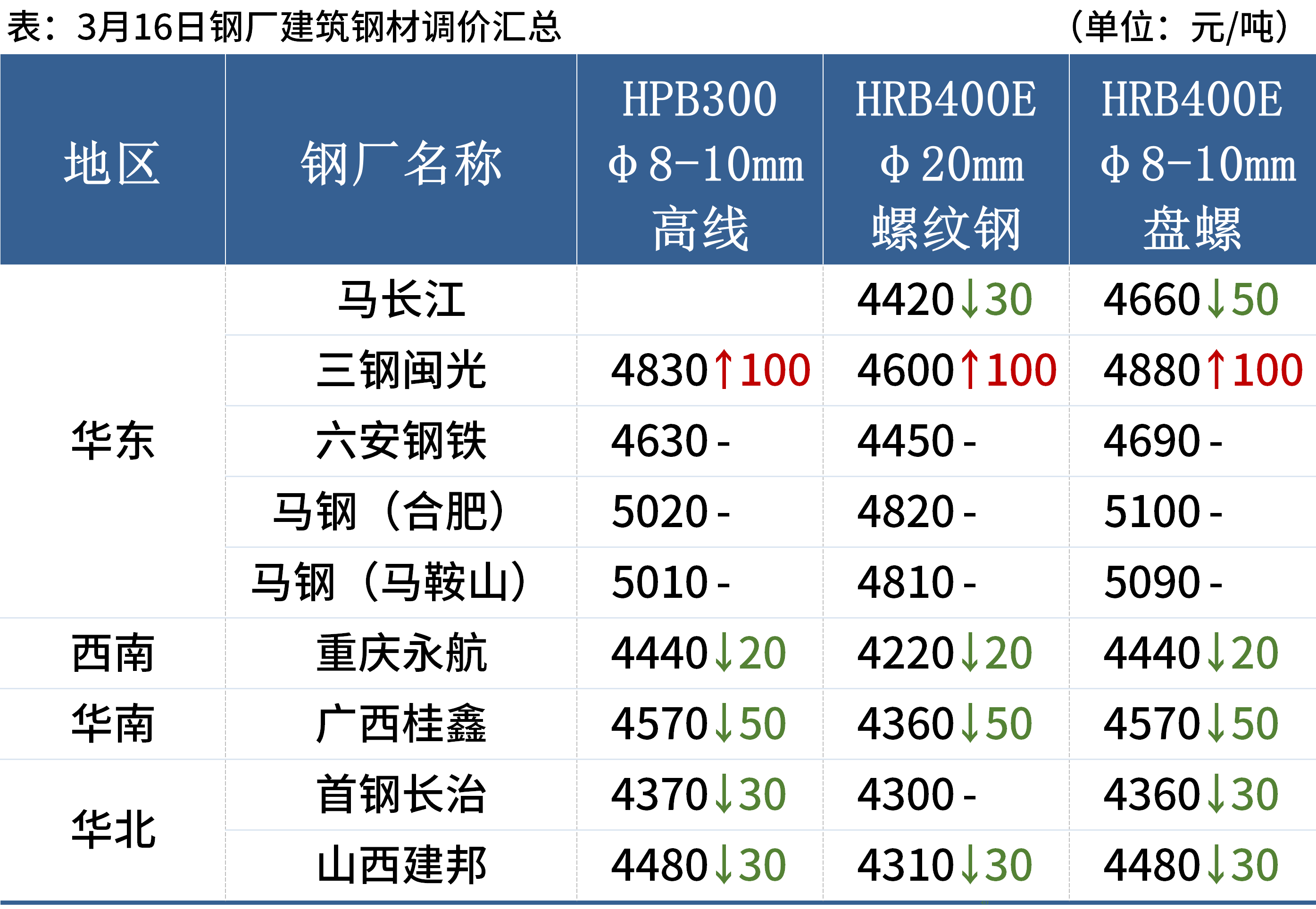 澳门一码一肖100准吗,整体执行讲解_复古款69.226