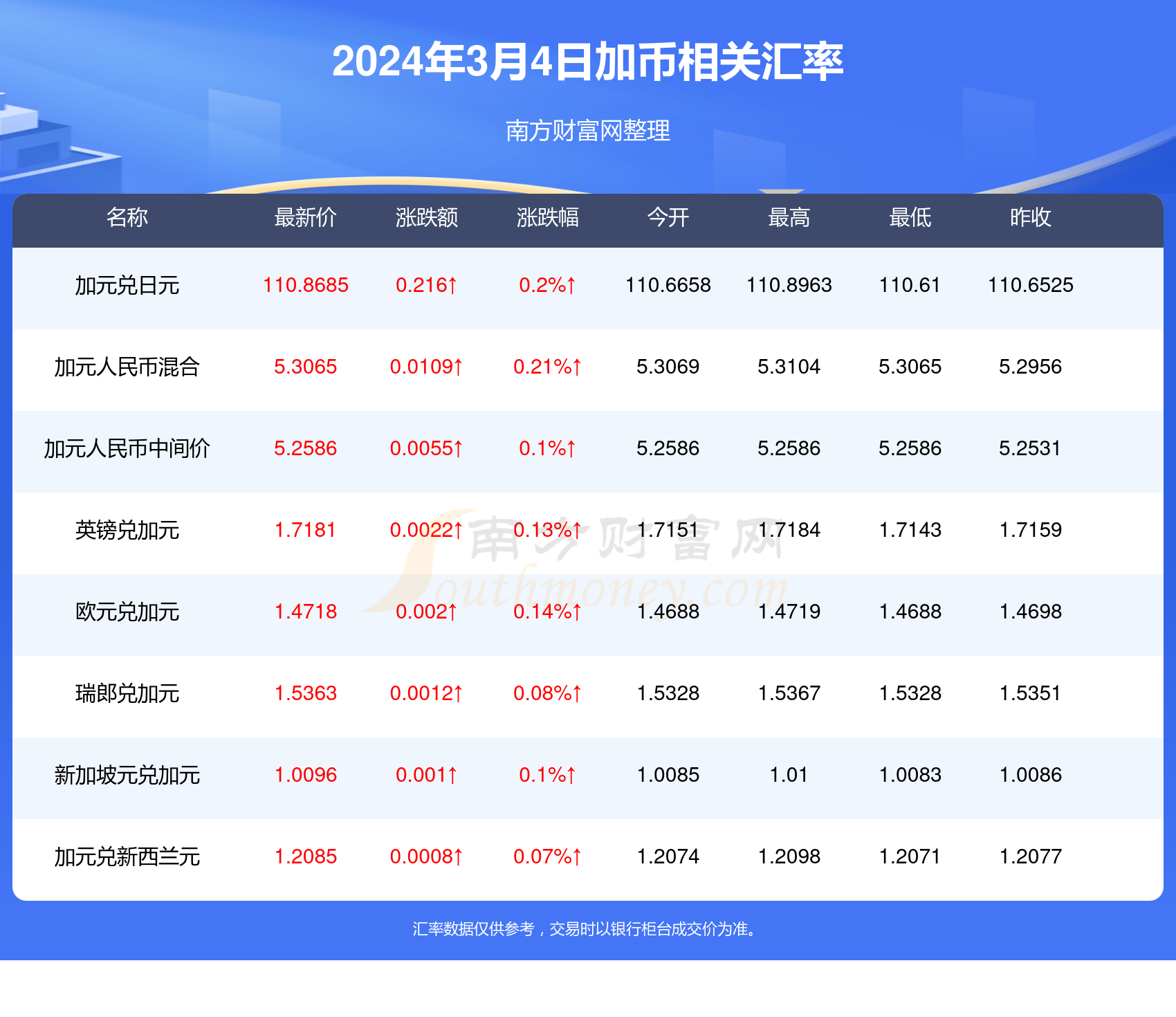 新澳最新最快资料新澳58期,准确资料解释落实_静态版6.22