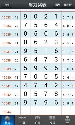 澳门6合开奖结果+开奖记录今晚,实效性策略解读_Kindle71.706