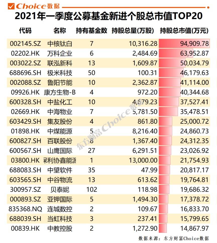 奥门天天开奖码结果2024澳门开奖记录4月9日,数据驱动执行方案_T52.168