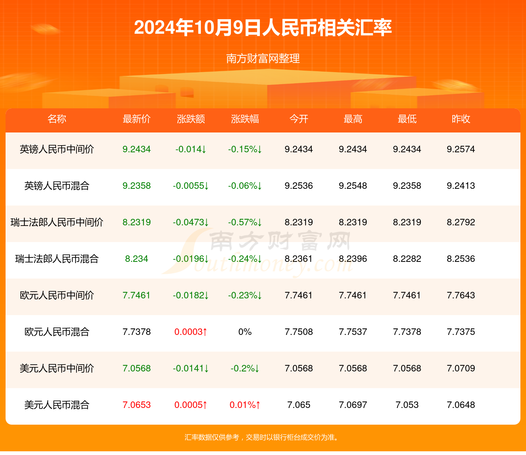 澳门一码一码100%精准王中王75期,数据引导计划执行_AP93.609