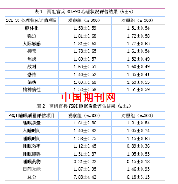 深度探究，睡眠质量与精神状态之间的紧密联系与启示