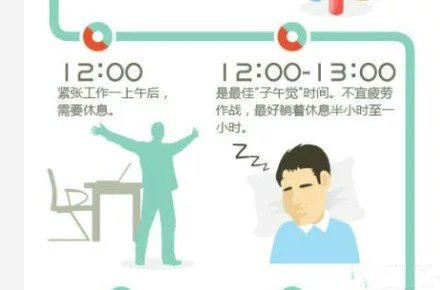 规律作息，守护健康的黄金法则，身体强健的基石