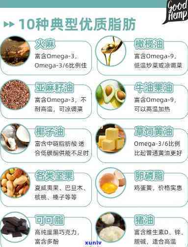健康脂肪食物选择，均衡饮食的关键一步