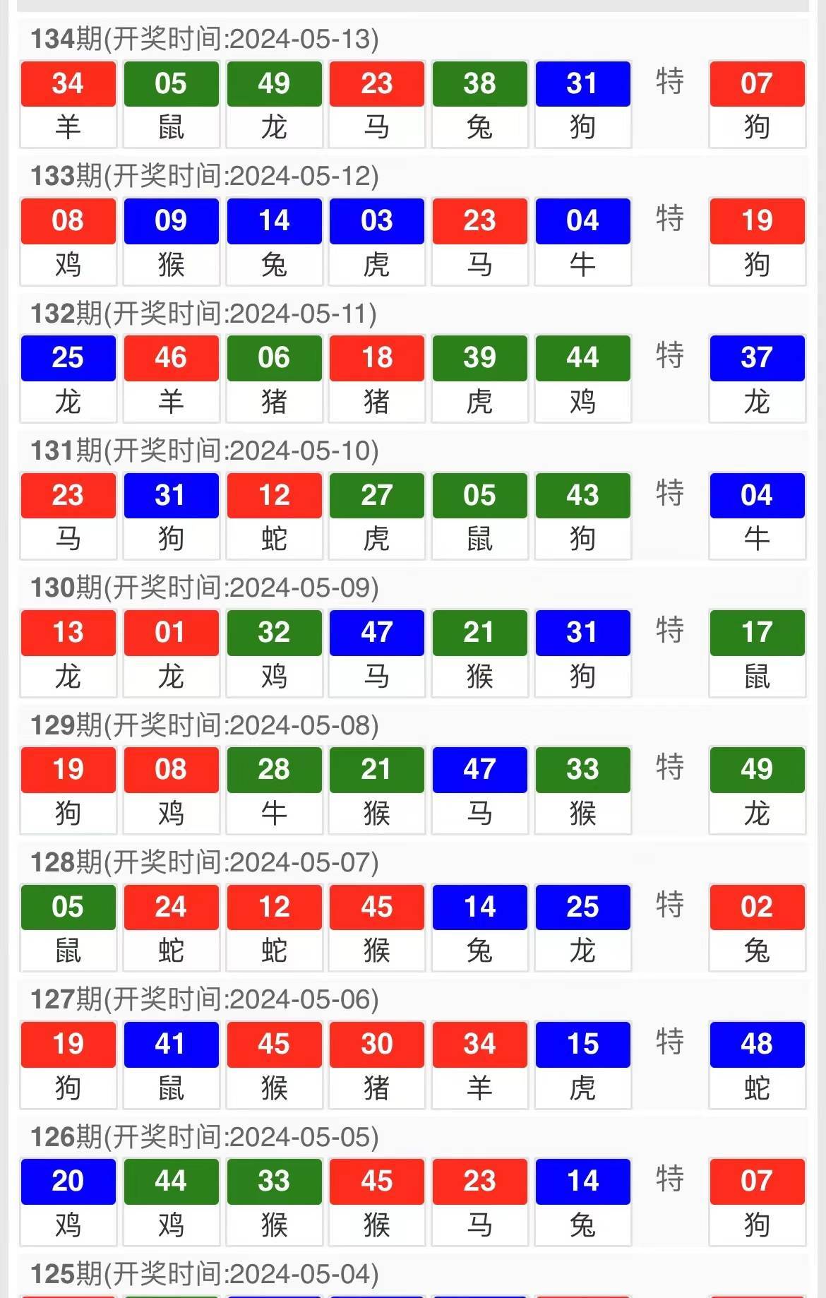 梦醉江南 第8页