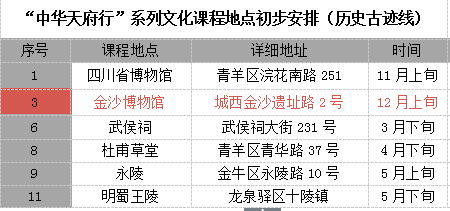 2004新奥门内部精准资料免费大全,决策资料解释落实_T18.402