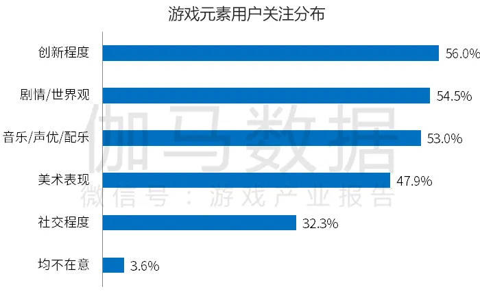 半梦半醒 第9页