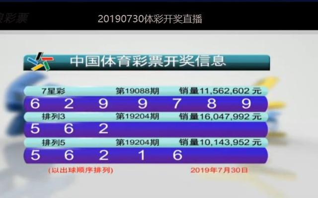 新澳六开彩开奖结果查询合肥中奖,平衡指导策略_mShop57.511