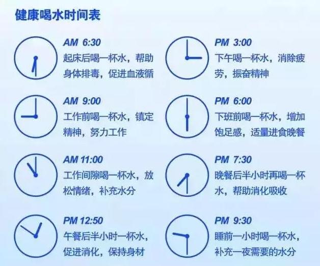 科学补水，关键时刻的水分补充之道