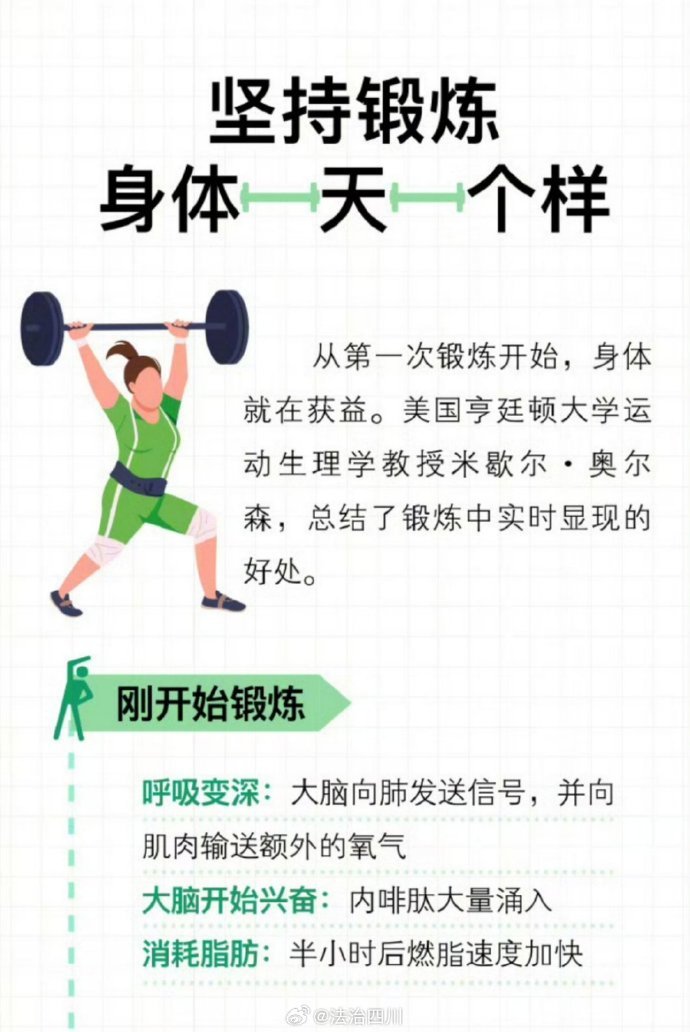 日常小运动，惊人提升体力的秘密武器