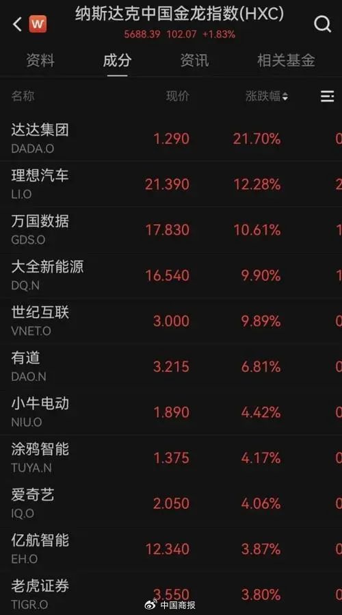 美联储减息预期对全球经济的影响与前景分析