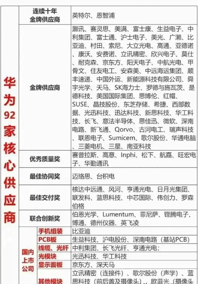 中特估概念股集体上扬，市场新动力及前景展望