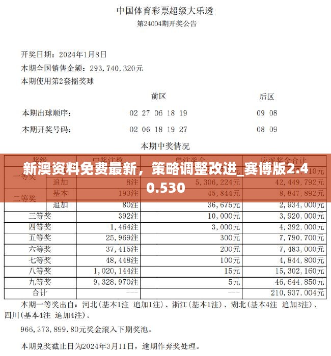 新址二四六天天彩资料246,高速规划响应方案_标准版59.842