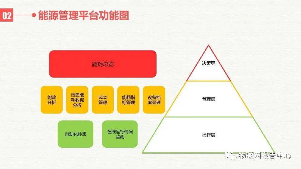 红楼梦境 第8页