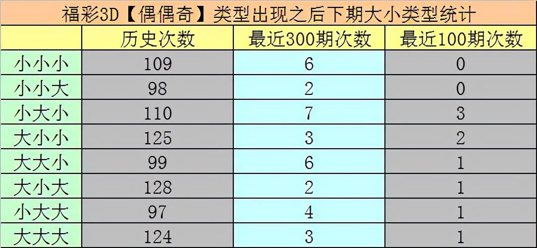 纵使余思弥漫