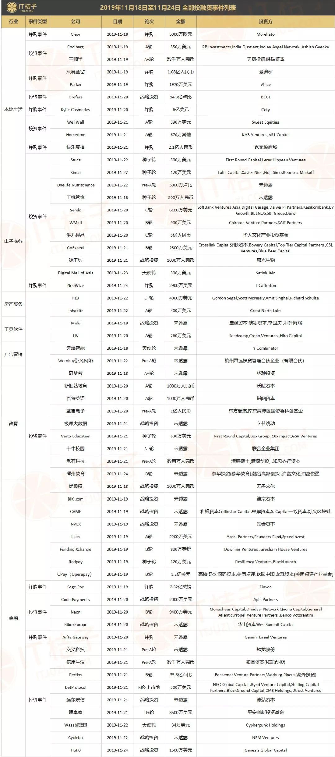 奥门资料大全夭天免费,数据整合执行计划_战略版48.755