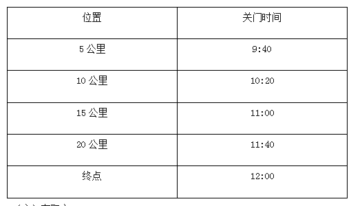 离愁别绪