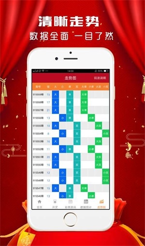 澳门六彩资料网站,快速解答方案解析_探索版50.98
