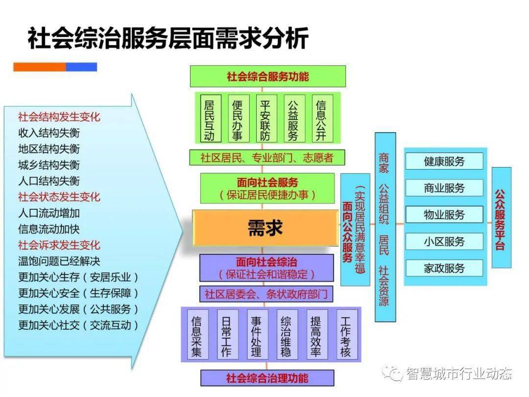 新奥今天开奖结果查询,深层数据计划实施_Harmony23.106