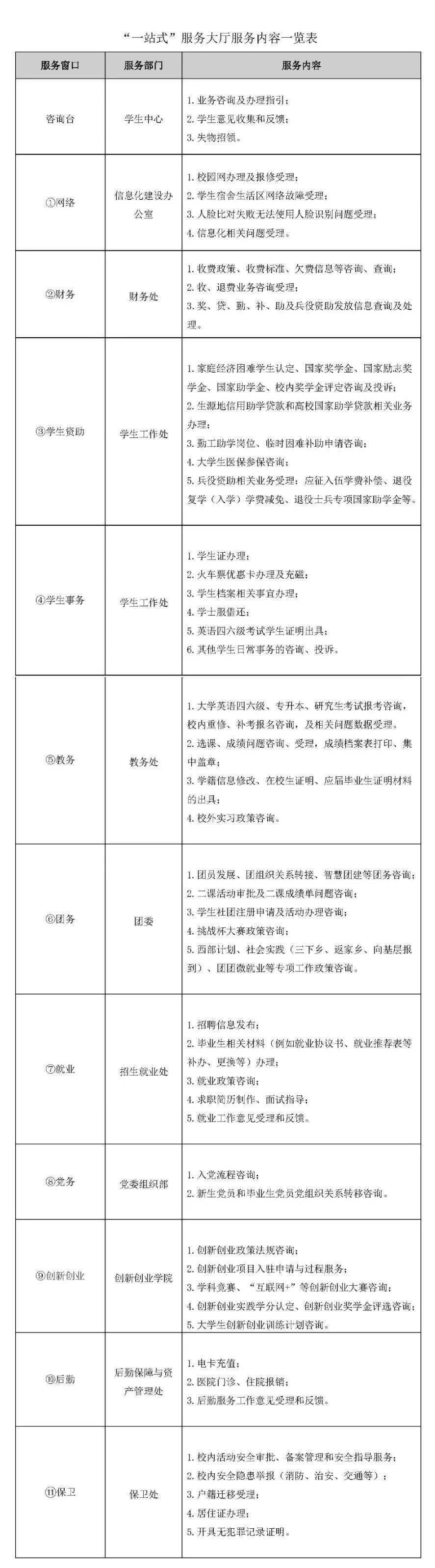 在忐忑悳年代丶怅惘浮云