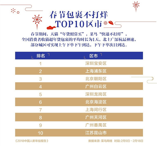 我恋↘爱乐