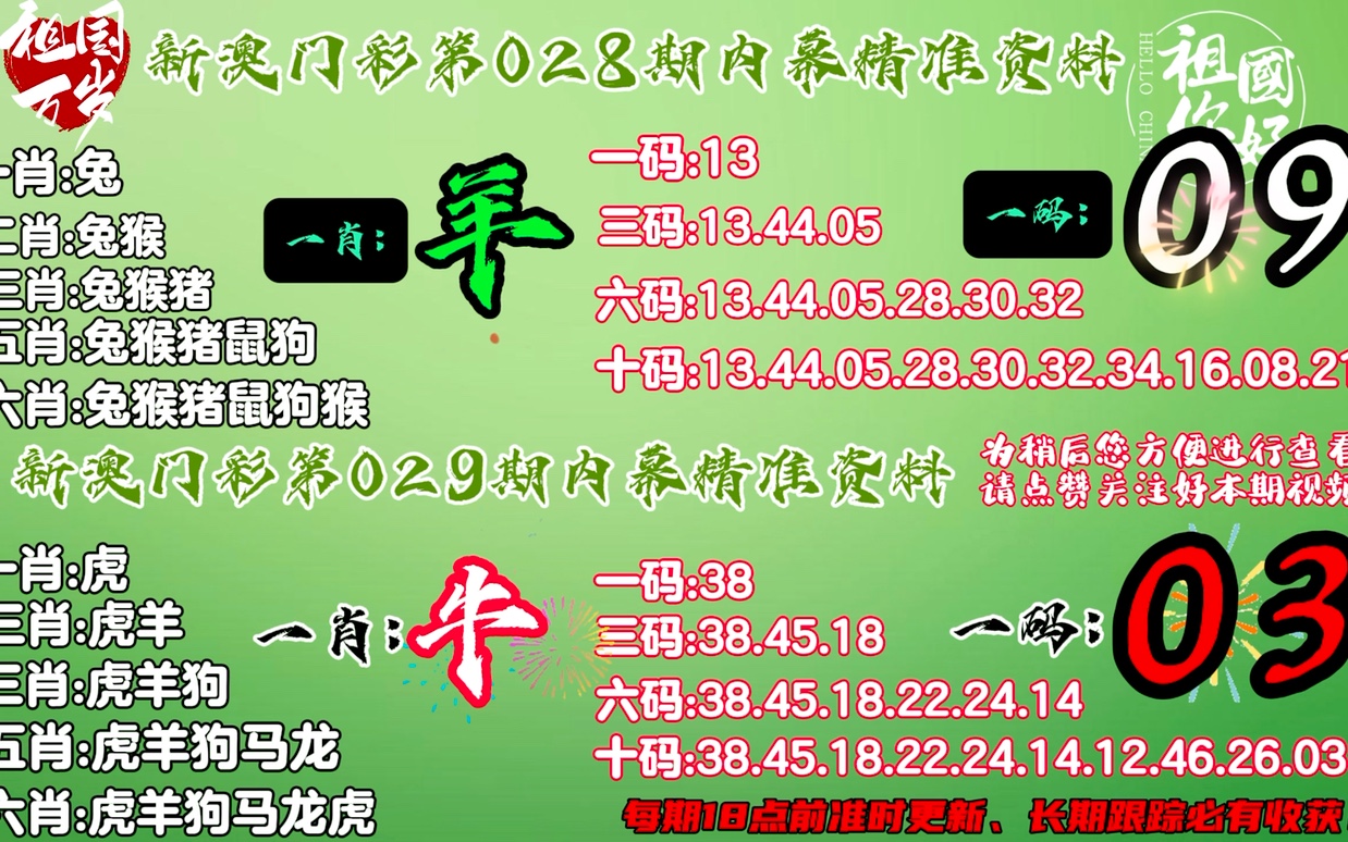 柳树轻风 第8页