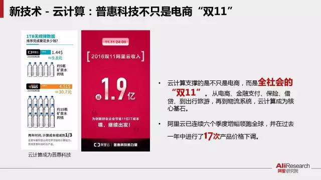 管家婆一码一肖,前沿分析解析_PT35.694