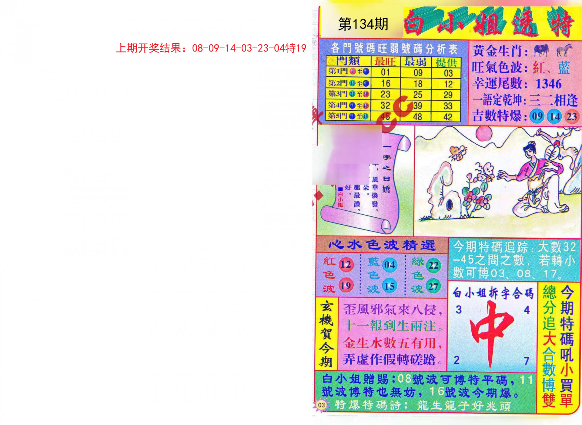 新奥最新资料单双大全,适用计划解析方案_旗舰版15.416