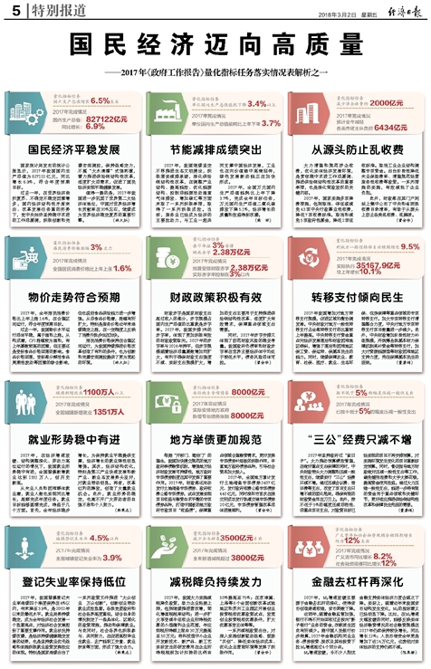 2023管家婆资料正版大全澳门,时代资料解释落实_Android256.183
