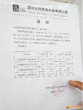 成都某小区拖欠水费达百万，原因探究与解决方案探讨