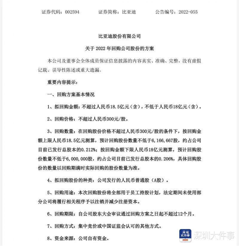 回购潮涌现，市场信心重塑，18家上市公司股票获回购