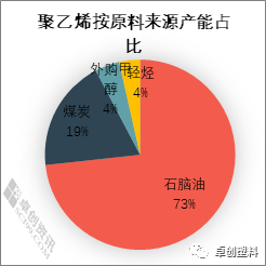 碳中和目标下的企业可持续发展战略探讨